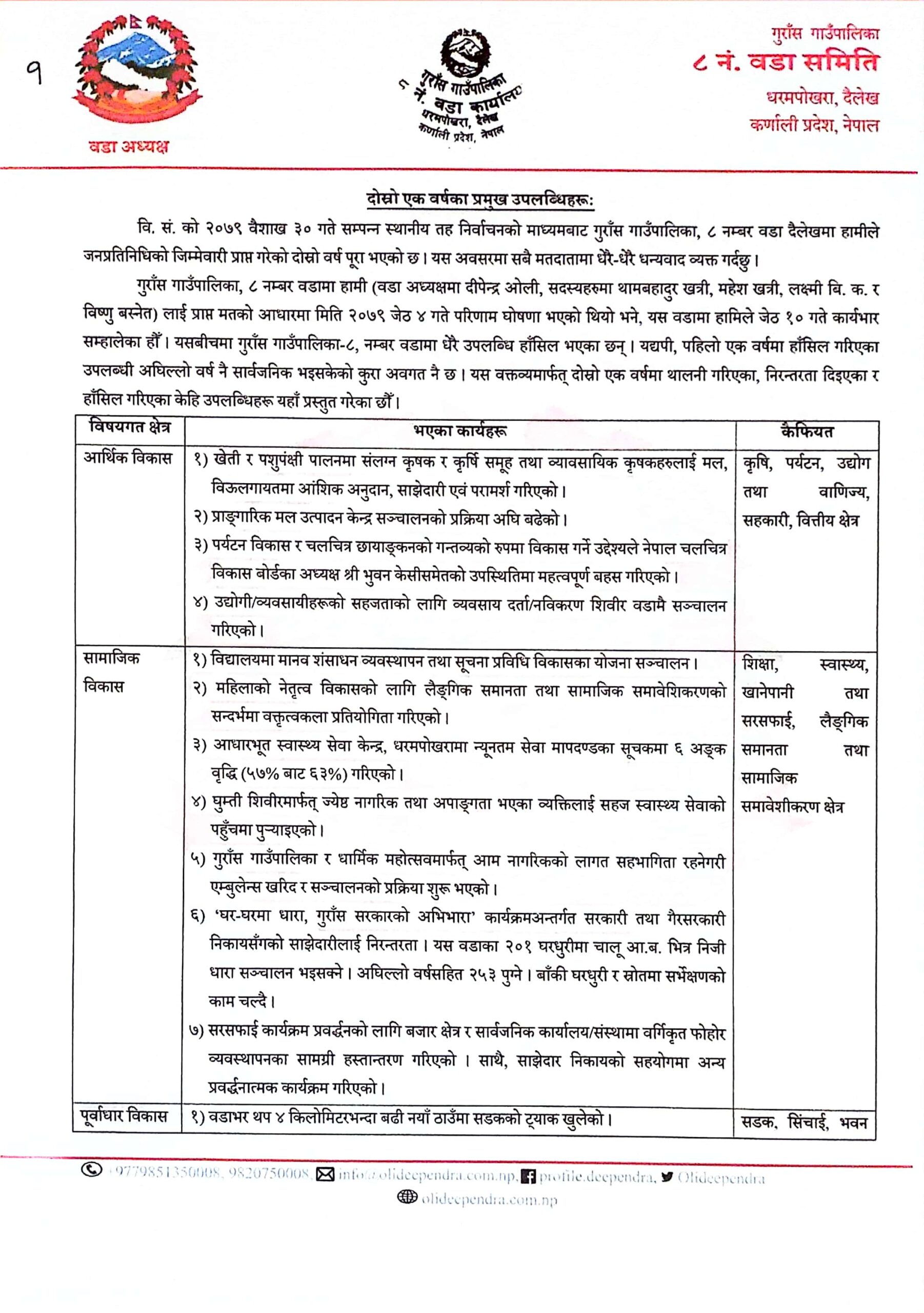 दोस्रो एक वर्षका प्रमुख उपलब्धिहरू